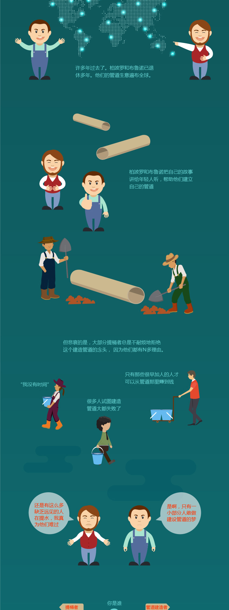 28圈(中国游)官方网站