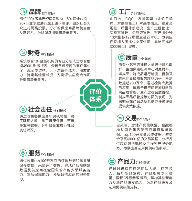 28圈(中国游)官方网站