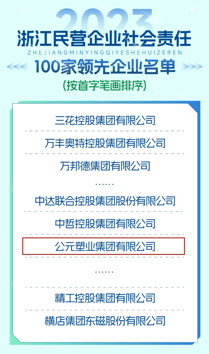 28圈(中国游)官方网站