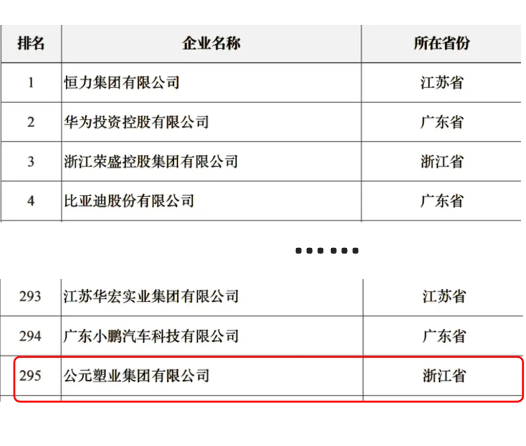 28圈(中国游)官方网站