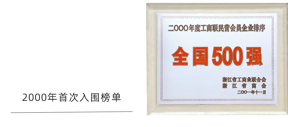 28圈(中国游)官方网站